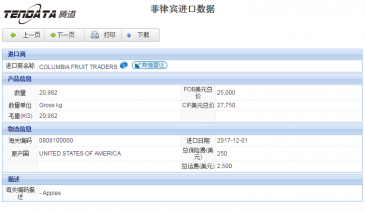 evo真人视讯海关数据,上海evo真人视讯海关数据,evo真人视讯海关数据查询