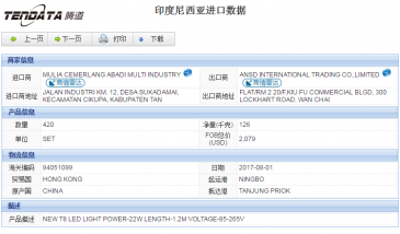 evo真人视讯海关数据,上海evo真人视讯海关数据,evo真人视讯海关数据查询