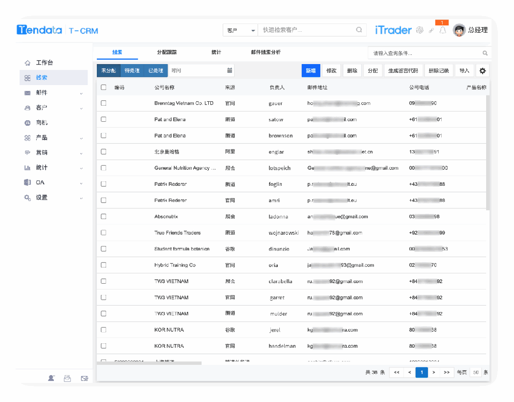 搞清外贸客户类型，“对症下药”，不信开不了单！