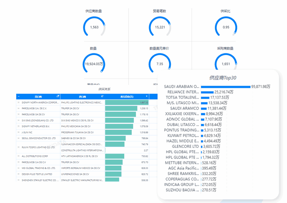 市场分析,evo真人视讯市场分析,市场分析功能 市场分析,evo真人视讯市场分析,市场分析功能