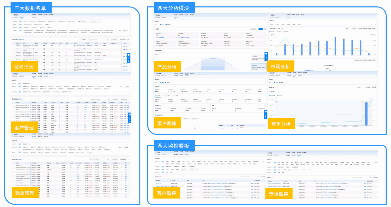 evo真人视讯,evo真人视讯海关数据,海关数据