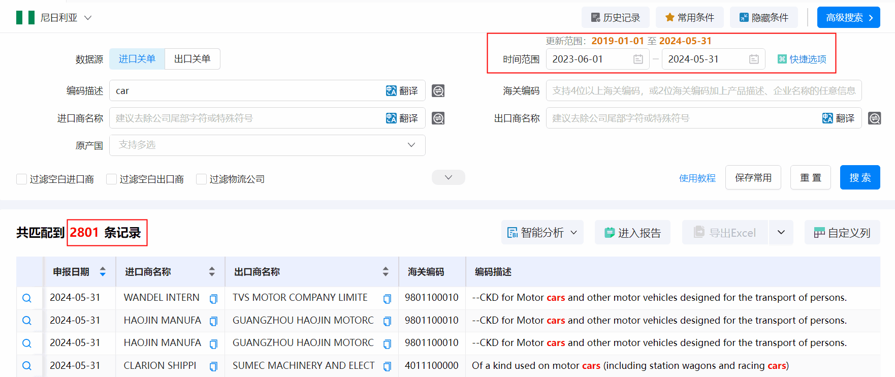 海关数据,尼日利亚海关数据,evo真人视讯海关数据 海关数据,尼日利亚海关数据,evo真人视讯海关数据