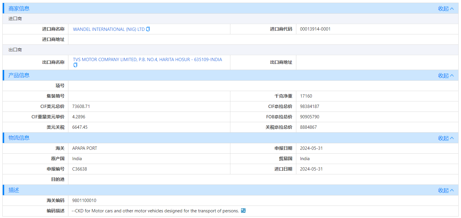 海关数据,尼日利亚海关数据,evo真人视讯海关数据 海关数据,尼日利亚海关数据,evo真人视讯海关数据