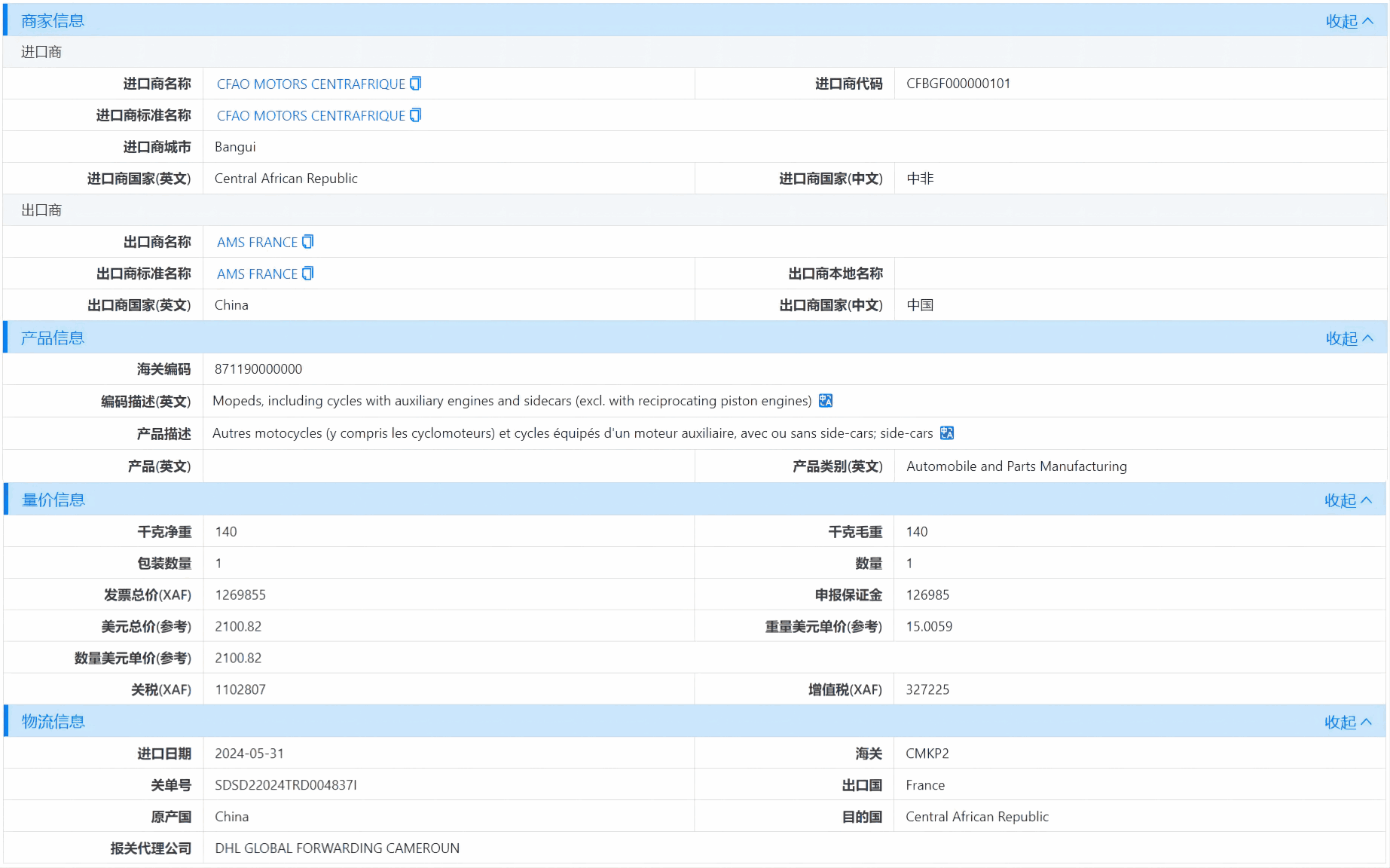 中非海关数据,海关数据,evo真人视讯海关数据