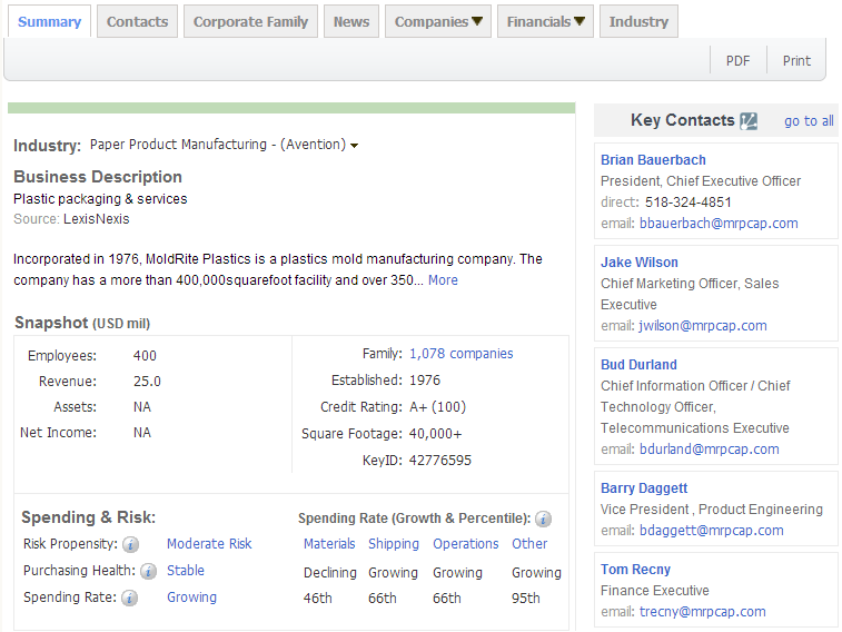 evo真人视讯,上海evo真人视讯,evo真人视讯数据，P2P海外邀约,外贸数据,海关数据，邓白氏,微码邓白氏