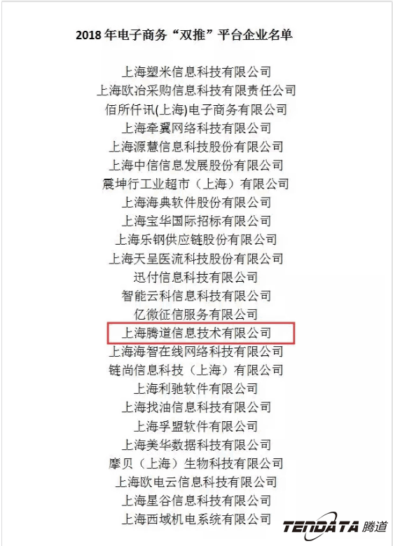 evo真人视讯，双推，数据，贸易，会议