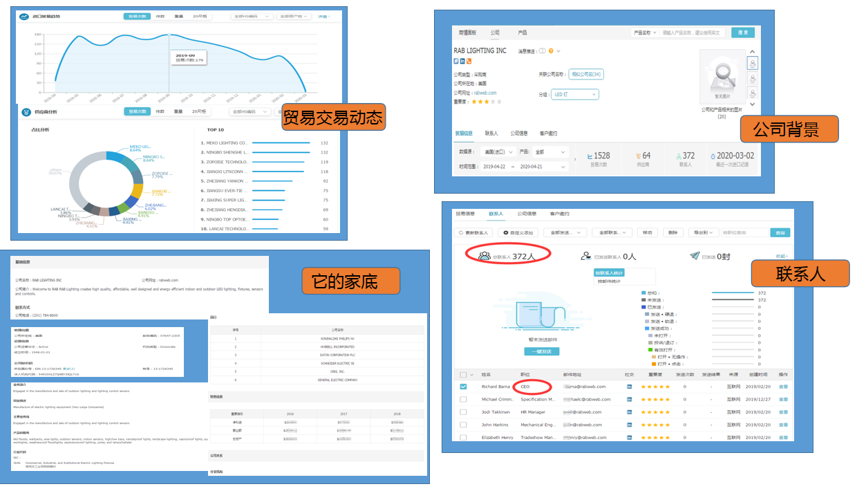 evo真人视讯数据有用吗,evo真人视讯数据,evo真人视讯